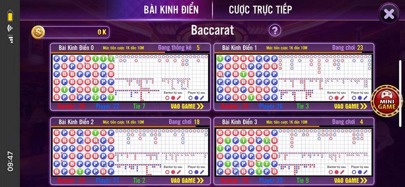 Bật mí mẹo chơi Baccarat nâng cao dễ thắng cho tân thủ 1 Giới thiệu về game bài Baccarat