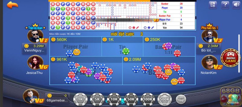 Hướng dẫn cách chơi Baccarat luôn thắng cho người mới 2 Cách chơi baccarat và tỷ lệ đặt cược