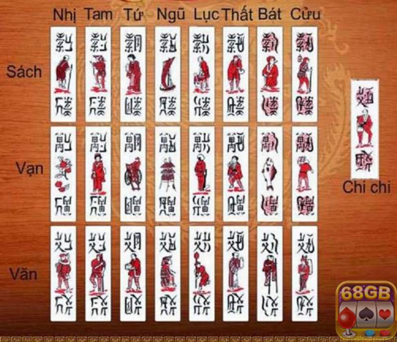 Hướng dẫn cách chơi chắn giỏi cho người mới 3 Bạn cần nắm rõ các lá bài trong trò chơi này