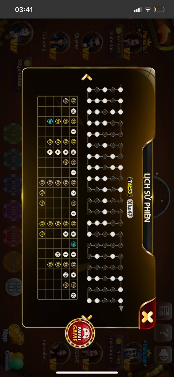 Cổng game tài xỉu uy tín nhất thị trường Việt - 68 Game Bài 2 Bí quyết đánh chơi tại 68 gamebai - Cổng game tài xỉu uy tín 2023