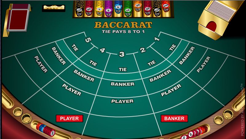 Những quy luật baccarat giúp người chơi trở thành cao thủ 3 Quy luật baccarat khi bẻ cầu