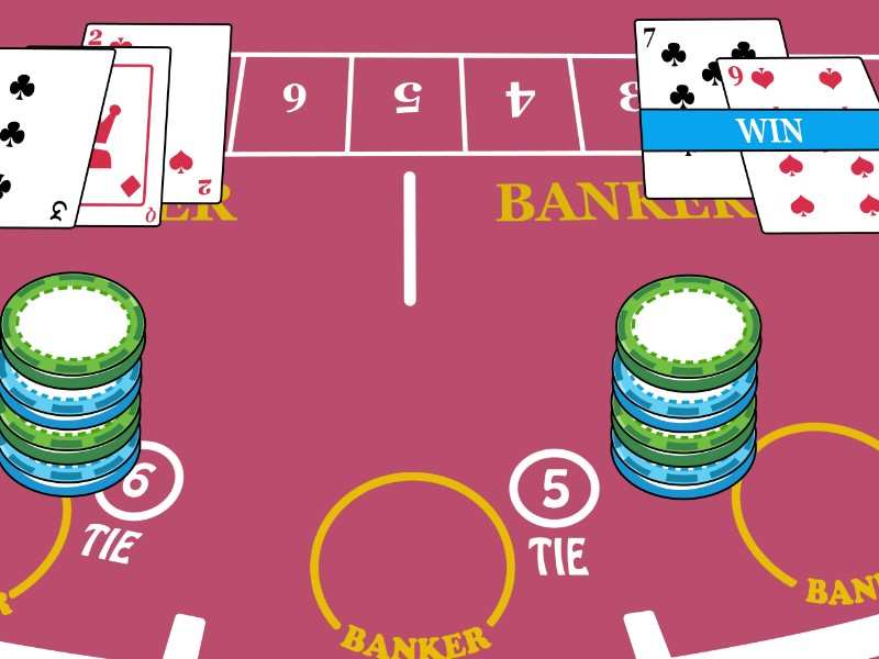 Baccarat - Một trong những game nổi bật tại sòng bài 2024 5 Những điểm hạn chế của Baccarat