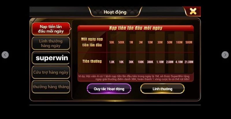 Barfun com - Cổng game hot nhất hiện nay 2 Top những trò chơi siêu HOT tại barfun com