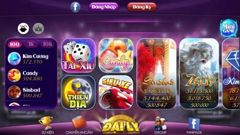 Đánh giá về cổng game G68vip