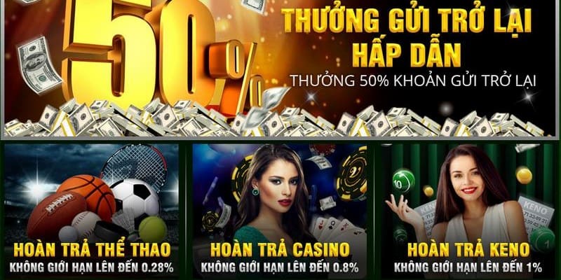 TX Vin - Cổng game đổi thưởng xanh chín cho game thủ cá cược 4 Tổng hợp khuyến mãi TX Vin