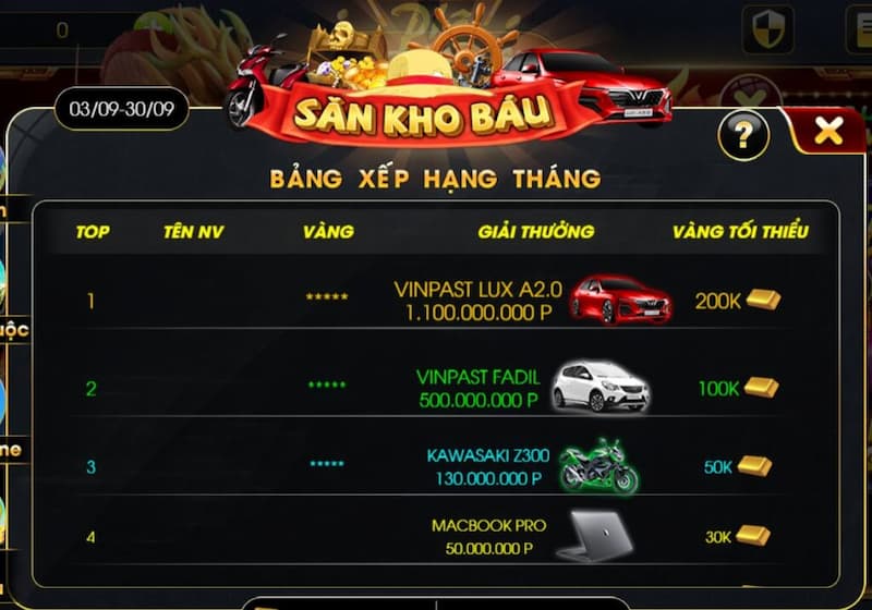 Phê Vin - Cổng game nổ hũ hot nhất trên thị trường hiện nay 7 Các mã khuyến mãi Phê Vin có giá trị cao