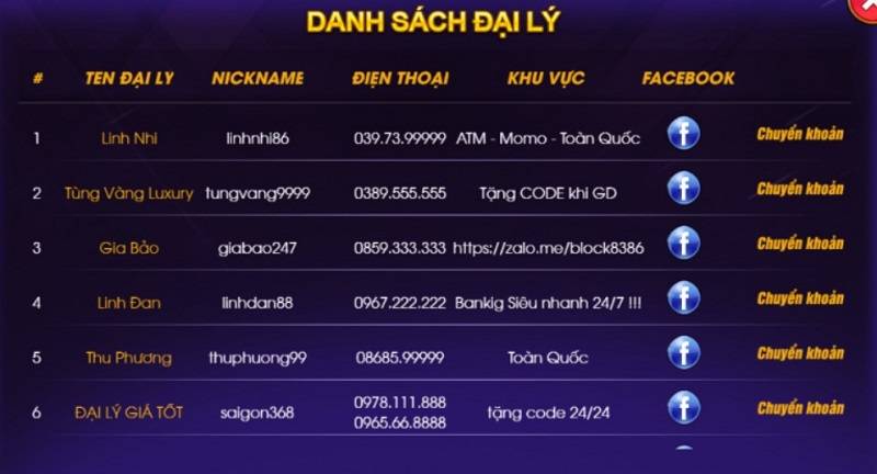 Socvip - Cổng game đổi thưởng đẳng cấp và đầy thú vị 7 Hướng dẫn các bước rút tiền từ Sovip